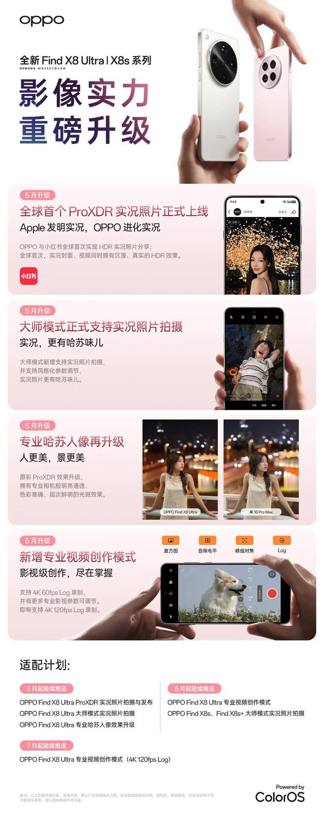 roid16界面曝光 海量UI细节变更FindX8U影像OTA来了 And(图3)